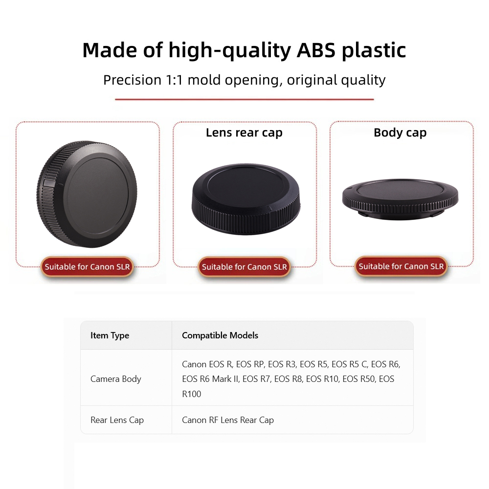 Pelindung Lensa dan Penutup Be - Canon Camera Eos R8 ulasan dan harga